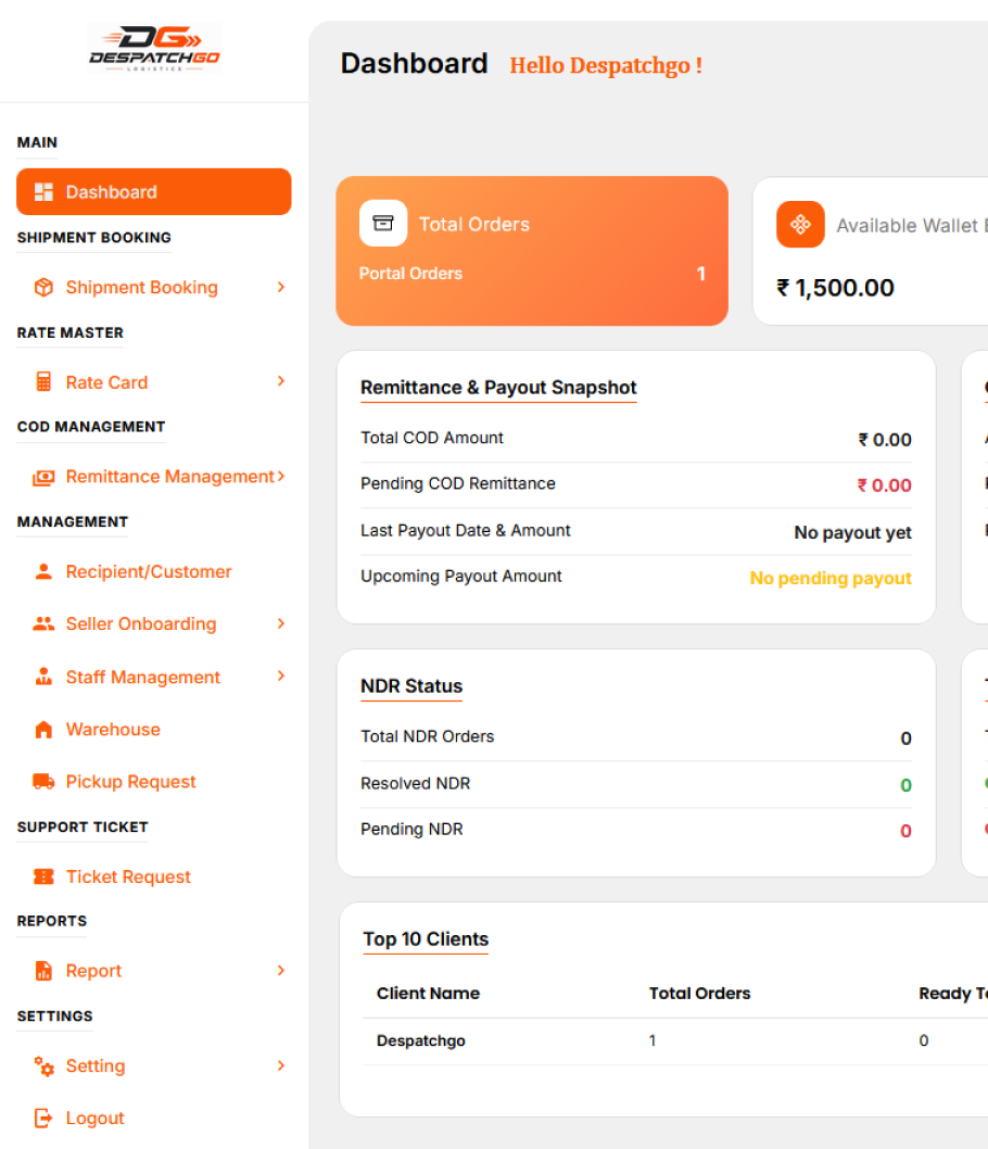 Dashboard Image